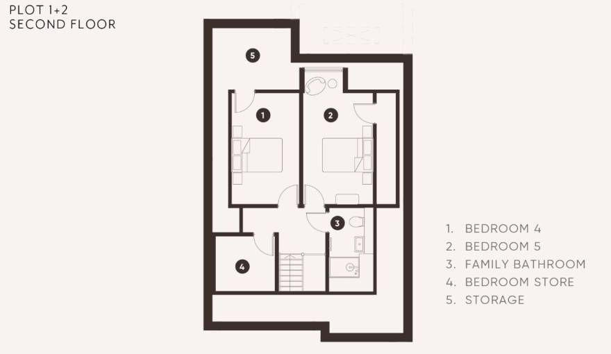 Plans Chase View