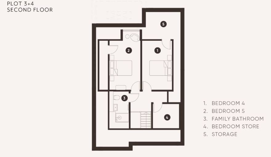 Plans Chase View