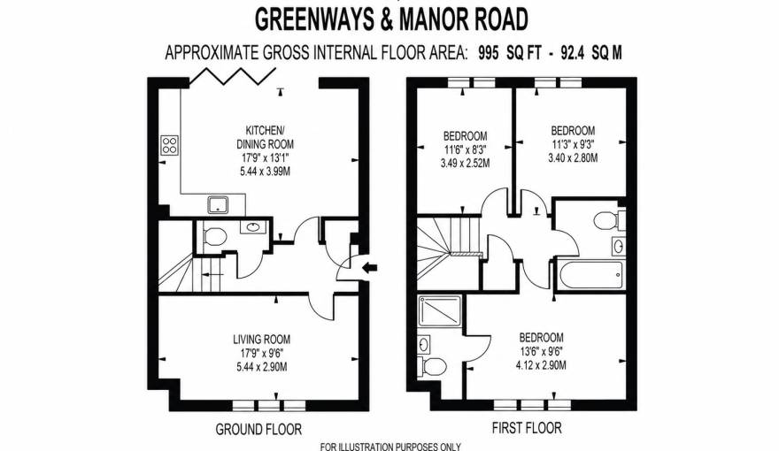 Plans Greenways & Manor Road South