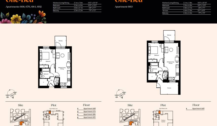 Plans Dagenham Green