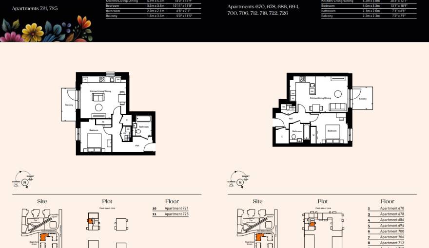 Plans Dagenham Green
