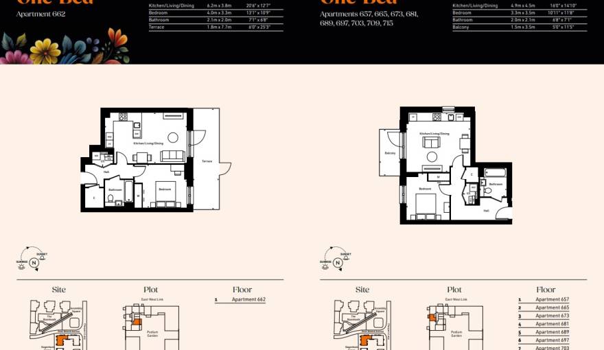 Plans Dagenham Green