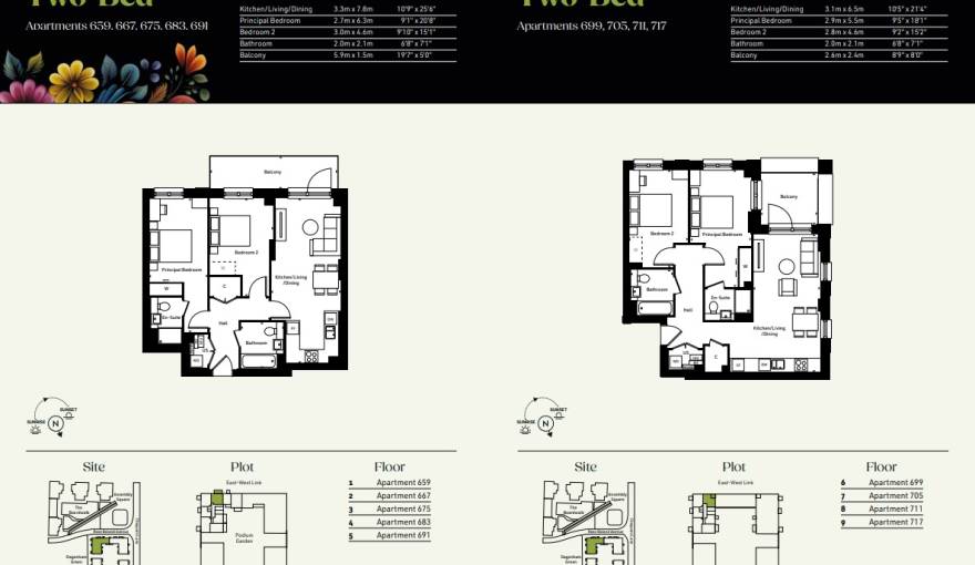 Plans Dagenham Green