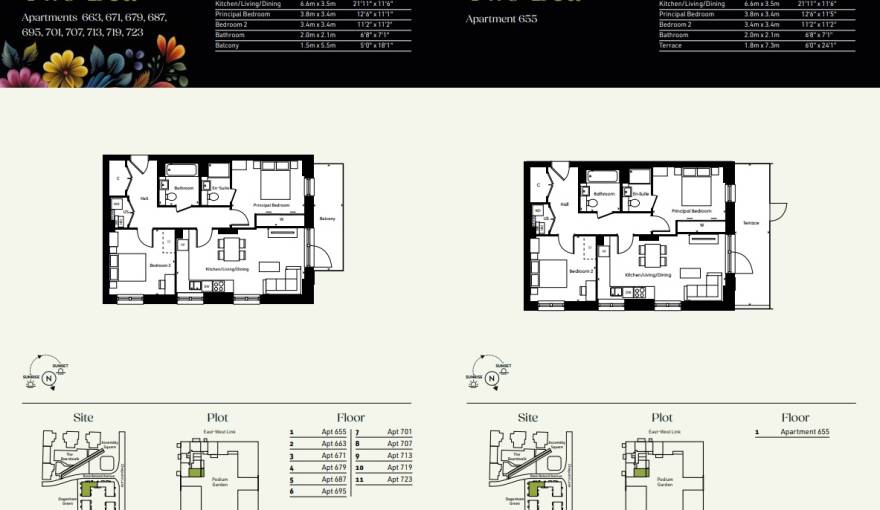 Plans Dagenham Green
