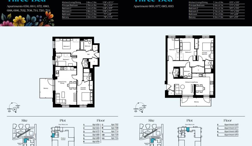 Plans Dagenham Green