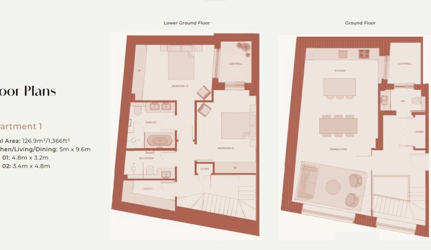 Plans The Dairy