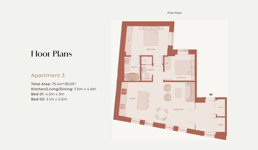 Plans The Dairy