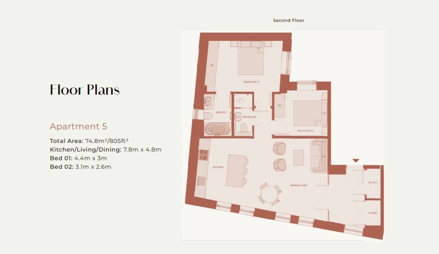 Plans The Dairy