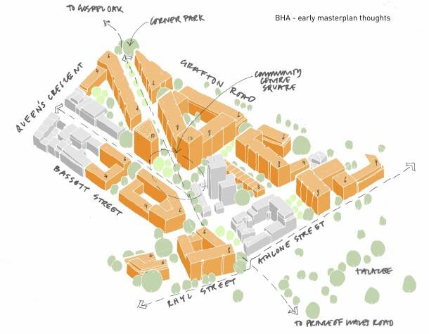 Site plan West Kentish Road Estate#