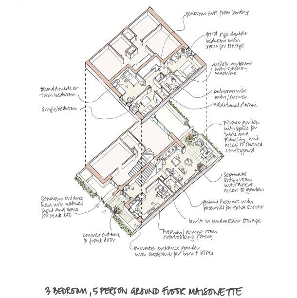Site plan West Kentish Road Estate#