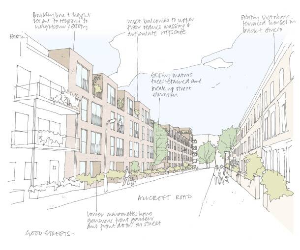 Site plan West Kentish Road Estate#