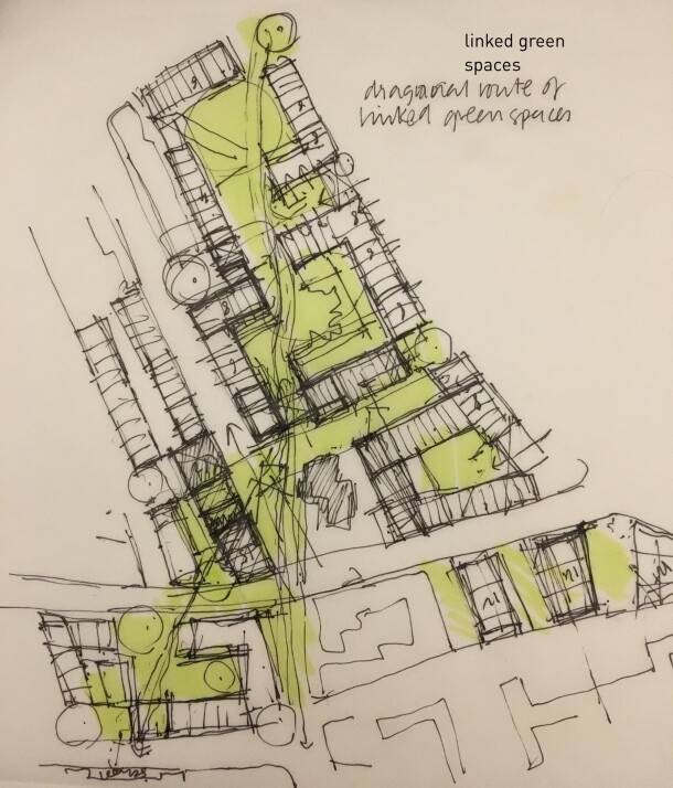 Site plan West Kentish Road Estate#