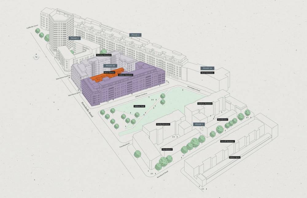 Site plan The Auria#