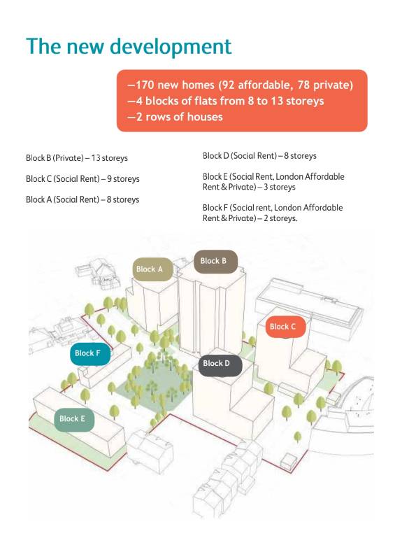 Site plan Pike Close#