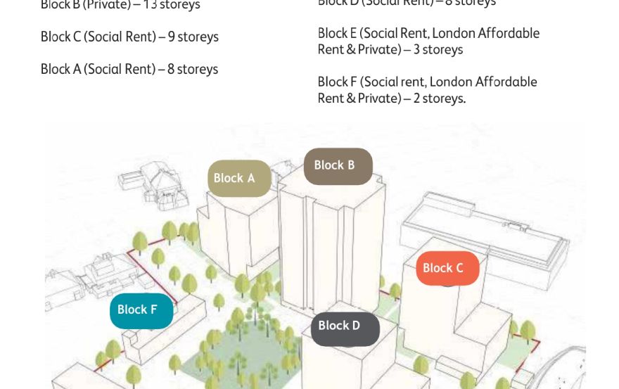 Site plan – Pike Close
