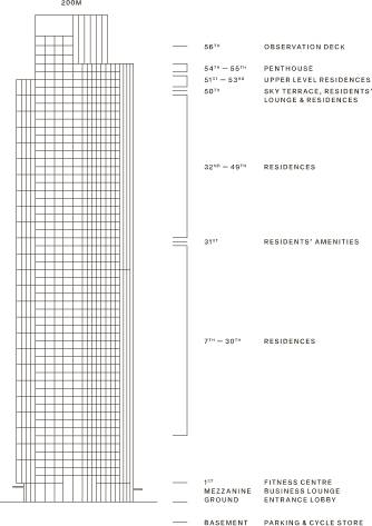 Site plan River Park Tower#