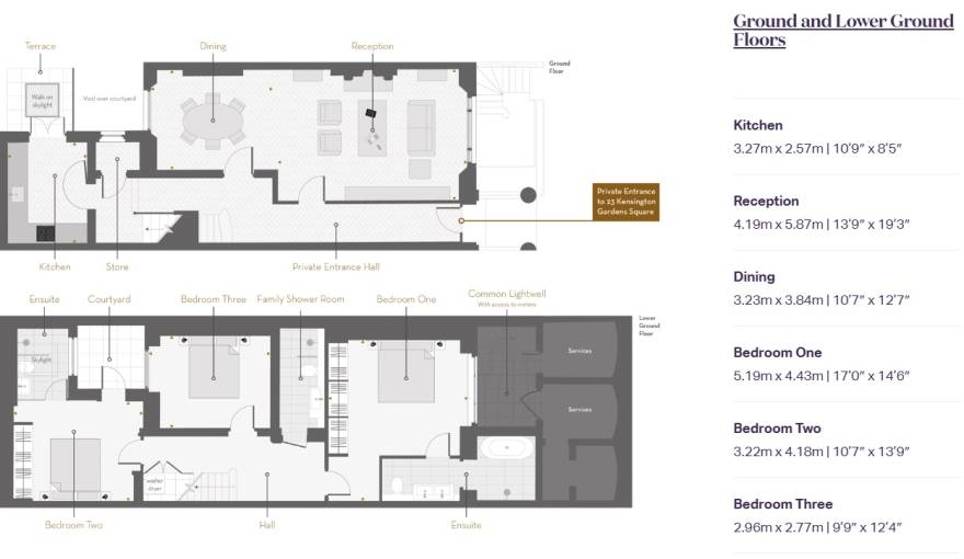Plans 22 Kensington Gardens Square