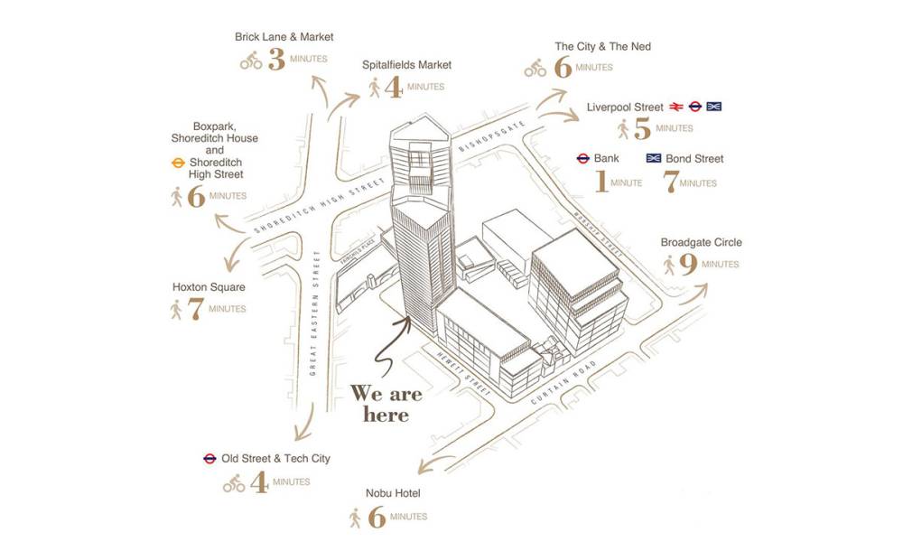 Site plan The Stage#