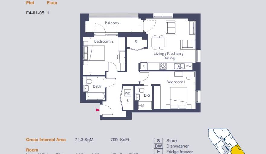 Plans EdCity