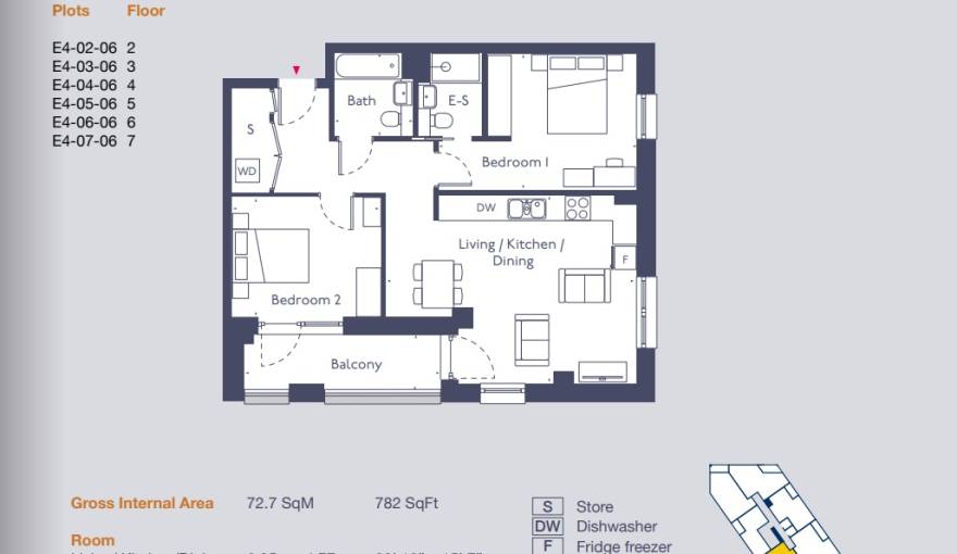 Plans EdCity