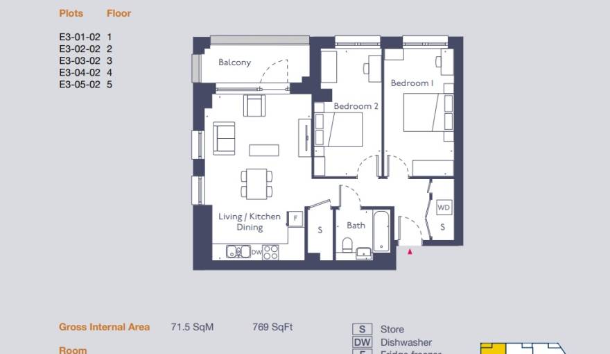 Plans EdCity
