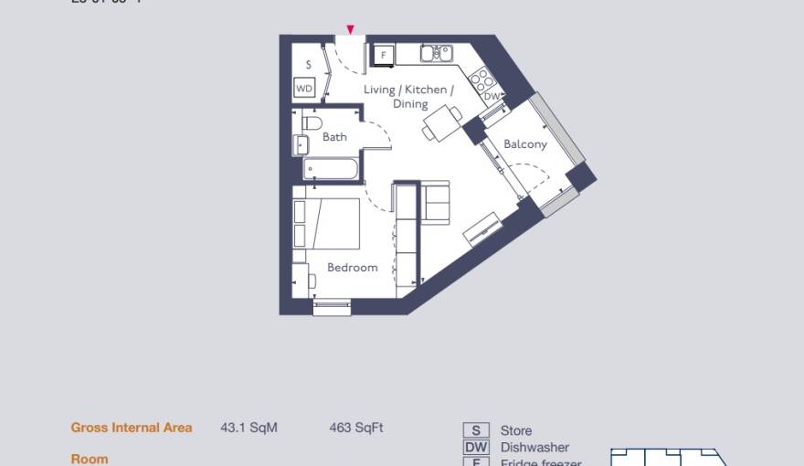 Plans EdCity