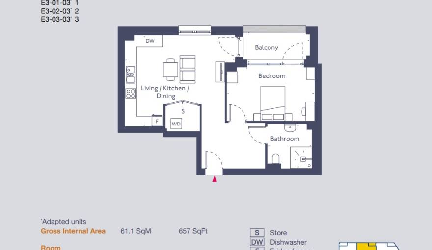 Plans EdCity