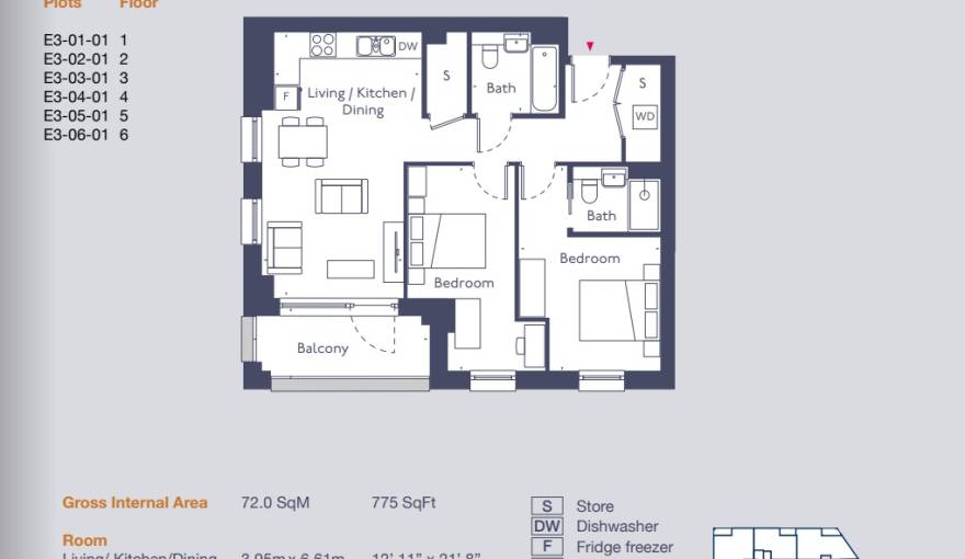 Plans EdCity