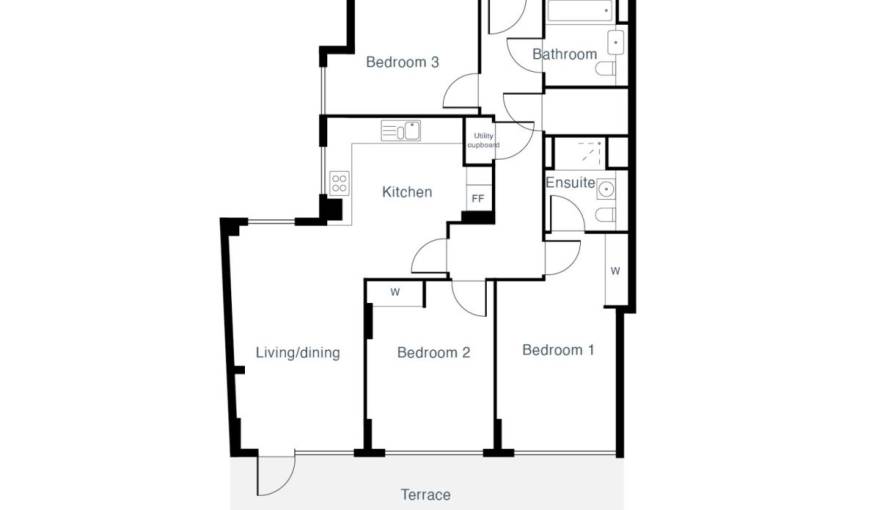 Plans The Key