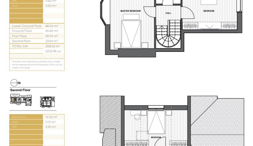 Plans The Gables