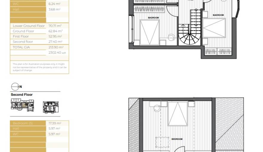 Plans The Gables