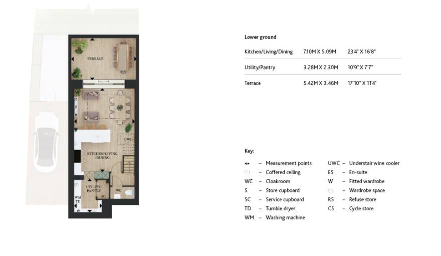Plans Wandsworth Common