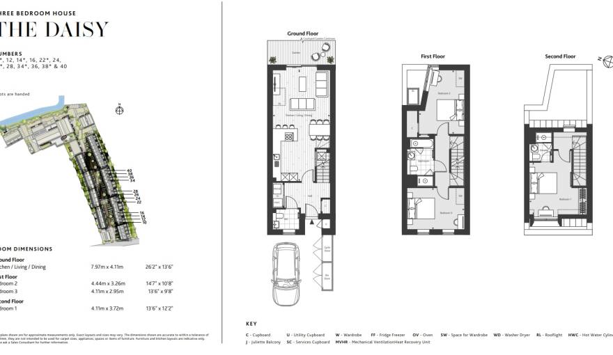 Plans Twickenham Green