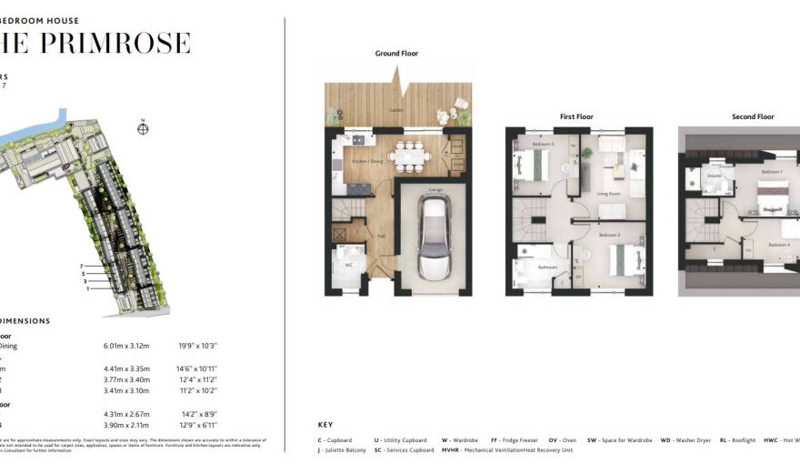 Plans Twickenham Green