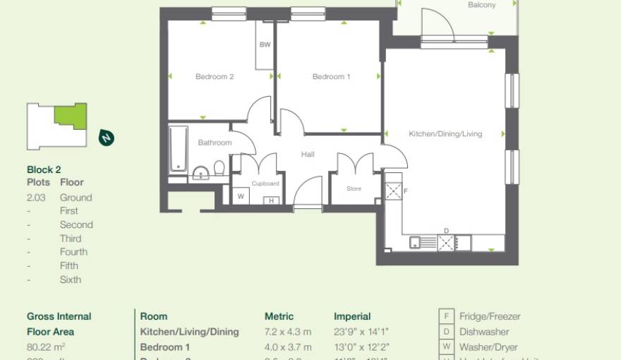Plans SO Resi Westgrove