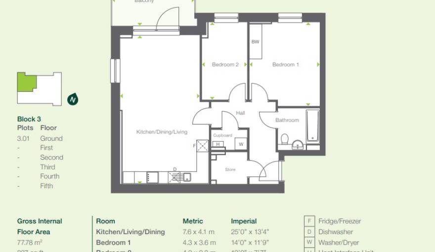 Plans SO Resi Westgrove