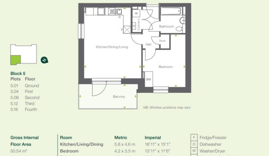 Plans SO Resi Westgrove