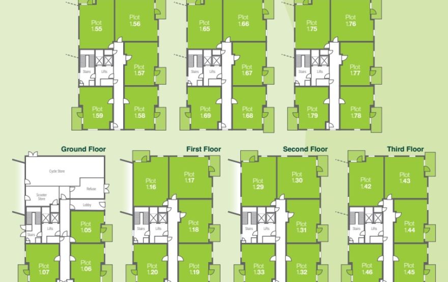 Site plan – SO Resi Westgrove