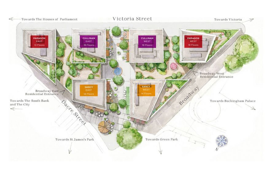 Site plan – The Broadway