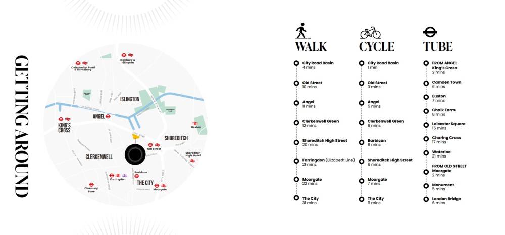 Site plan City Angel#