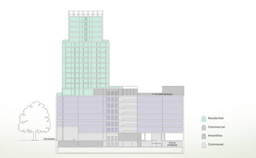 Site plan The Arc#