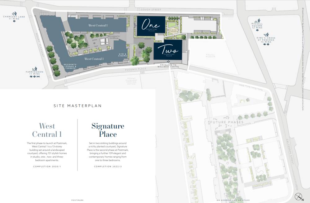 Site plan Postmark#