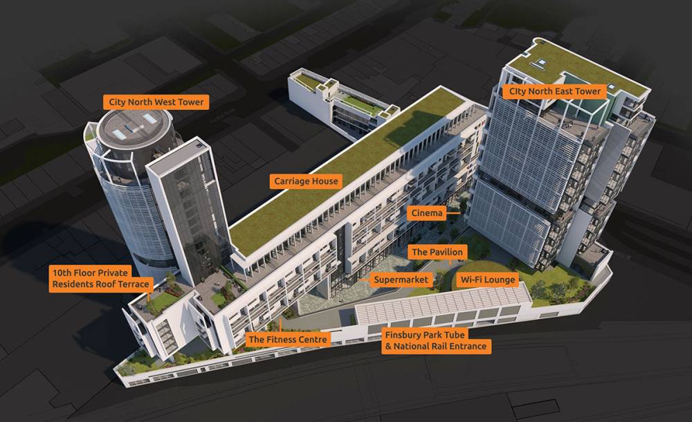 Site plan City North#