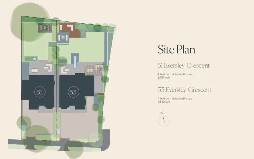 Site plan – The Grange