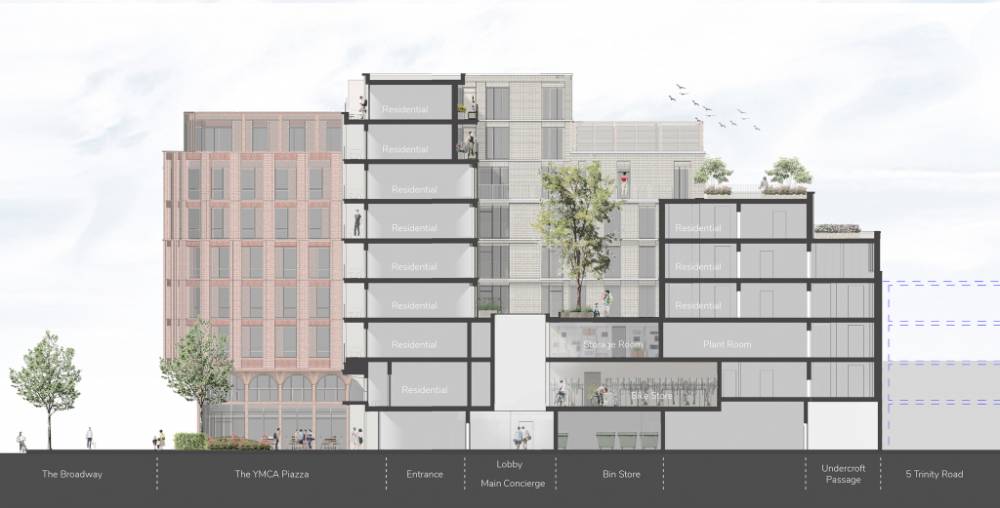 Site plan YMCA Wimbledon#