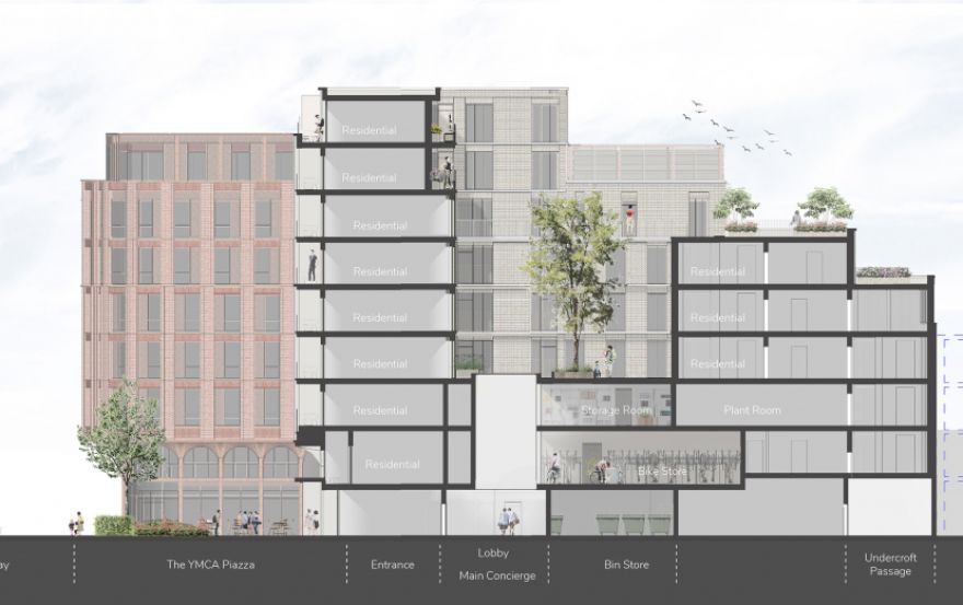 Site plan – YMCA Wimbledon