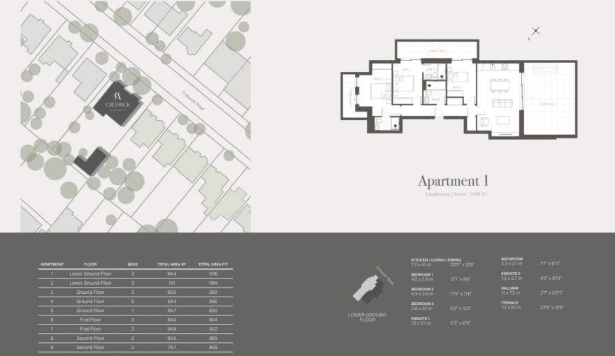 Plans Creswick Road