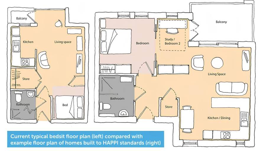 Plans Darwin House