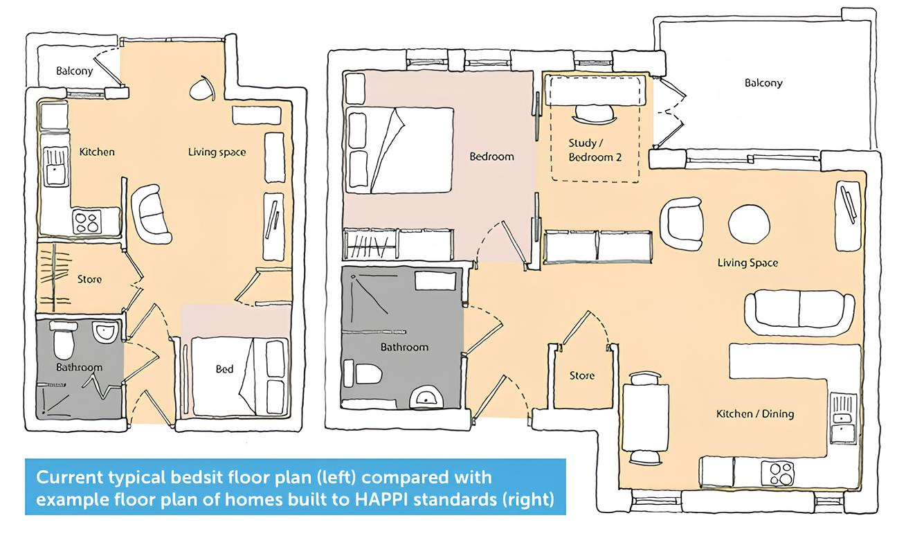 Plans Darwin House